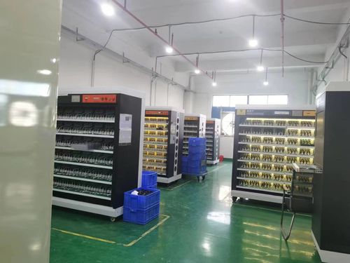 آخرین اخبار شرکت در مورد آزمایشگاه کارخانه
